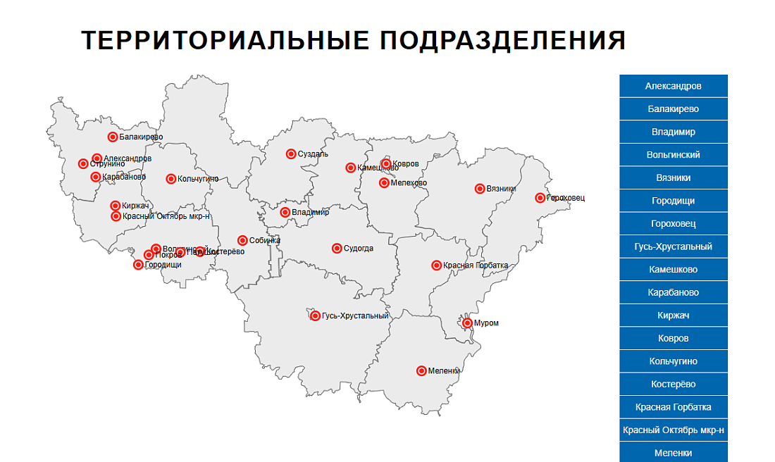 Официальный сайт